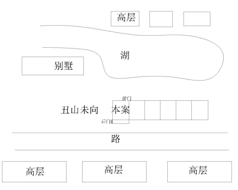 大亮易学—门前有湖，是好还是不好