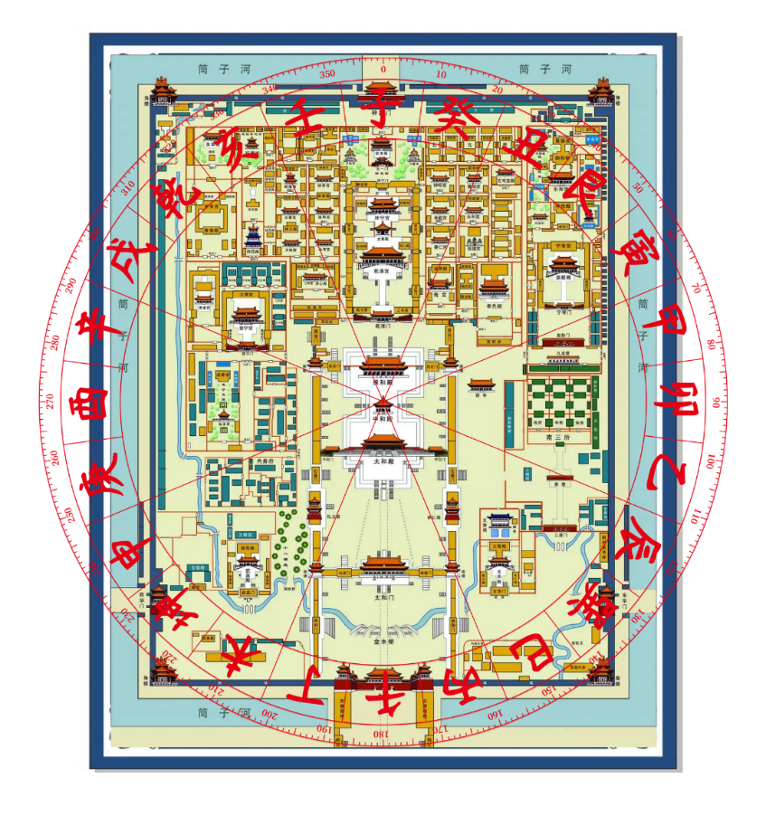 大亮易学——故宫风水与金锁玉关